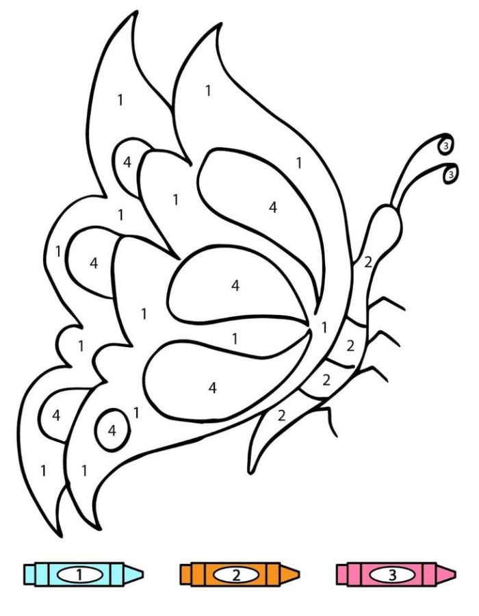 By Numbers Butterfly By Numbers Butterfly Coloring Page