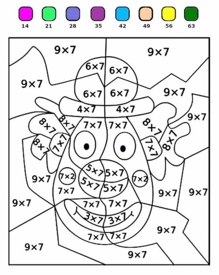 Multiplication Pictures Coloring Page