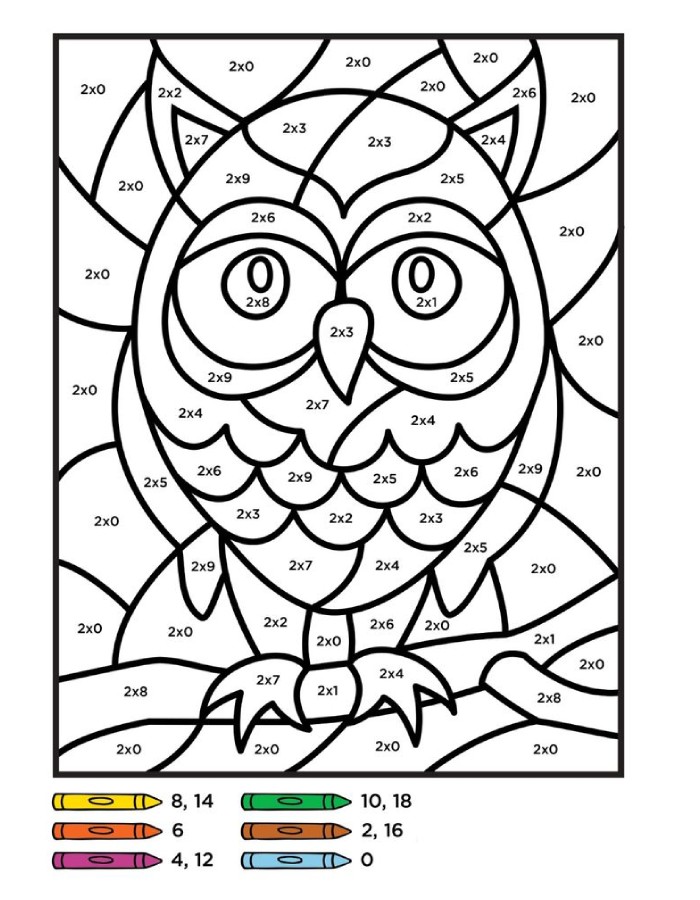 Print Multiplication Tables