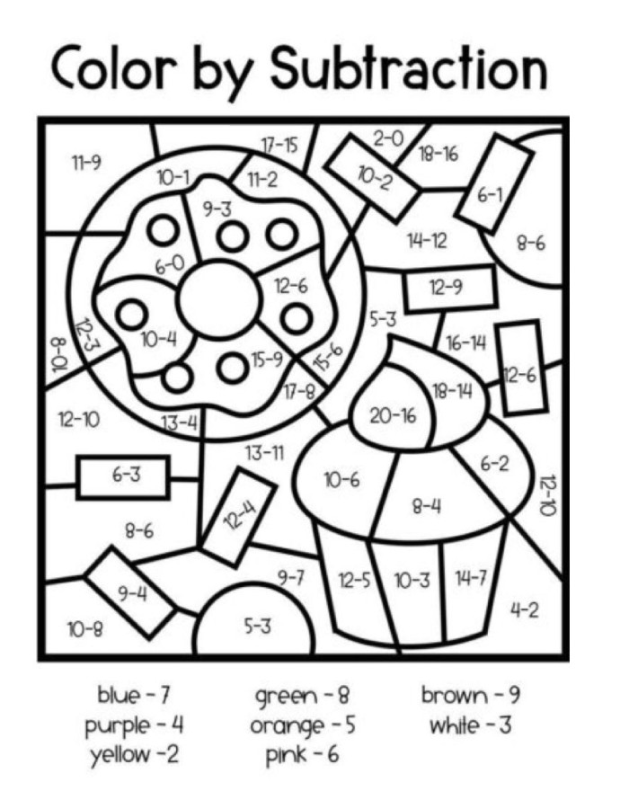 Subtraction Worksheets For Kindergarten